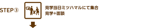 見学当日ミツハマルにて集合見学+面談