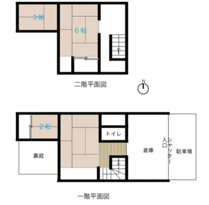 奥に住居スペースもあるこじんまり倉庫の間取り