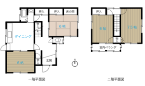 駐車場＆庭付！佳き時代の昭和感あふれる一軒家の間取り