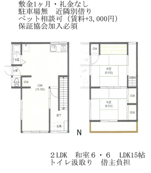 古民家風にリノベされたこじんまり住居！の間取り