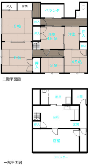 店舗＋住居							の間取り