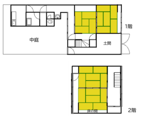 三津の渡し近く、趣ある元旅館の間取り