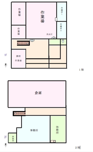 夢いっぱい！大きな倉庫の間取り