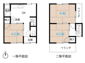 こじんまり感が◎の【ちょうどいい】お家の間取り